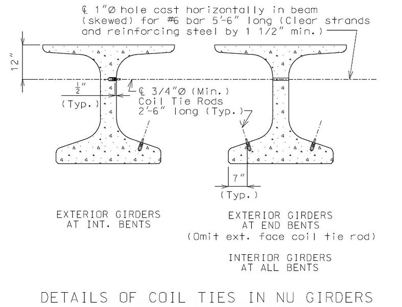 File:751.22.3.9 Coil Tie NU.jpg