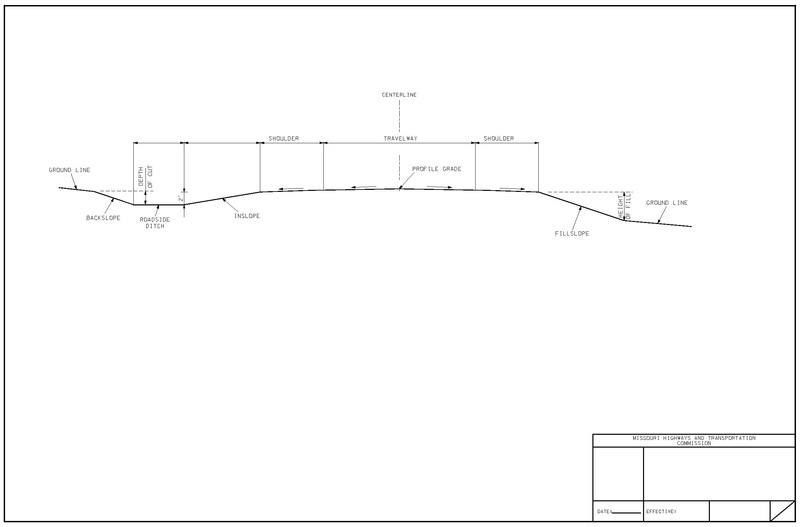 File:231 Typical Section Elements.pdf