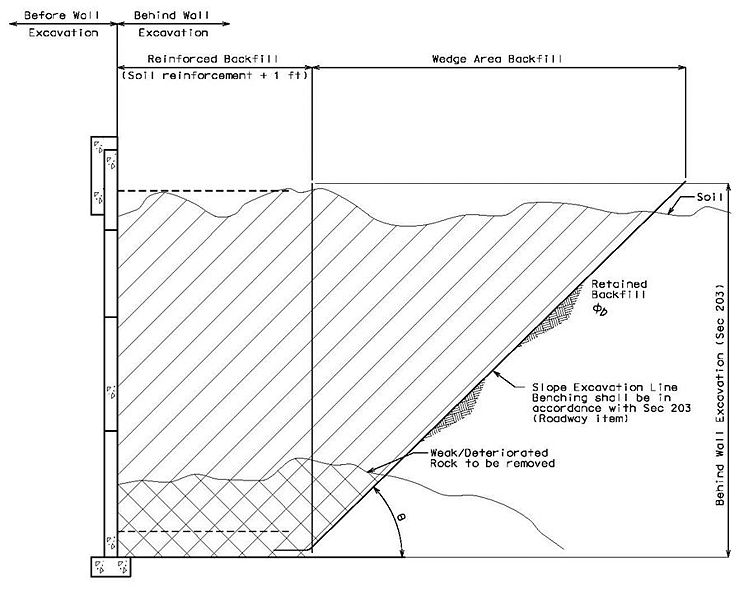 File:751.6.2.17 case 3.jpg