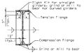 Thumbnail for version as of 11:04, 20 October 2021