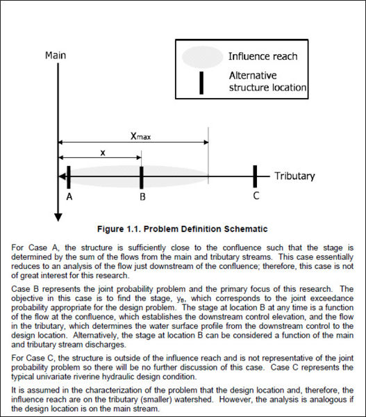 File:749.11.3.jpg
