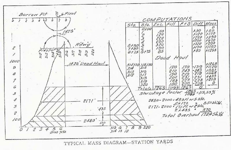 File:239.16.2 Mass Diagram.jpg