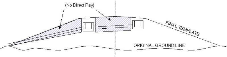 File:206 Class 3 drop inlets.jpg