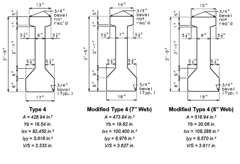File:751.22.1.2 type 4 Nov 2021.jpg
