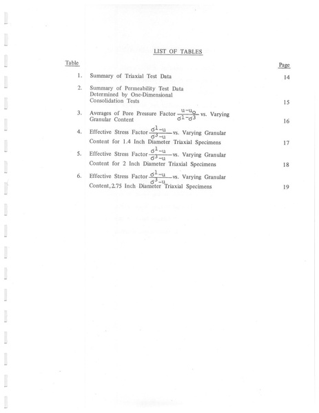 File:321.1 MCHRP 75-1.pdf