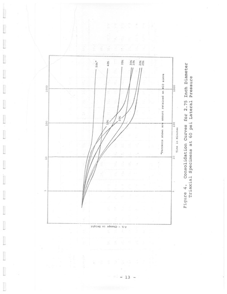 File:321.1 MCHRP 75-1.pdf