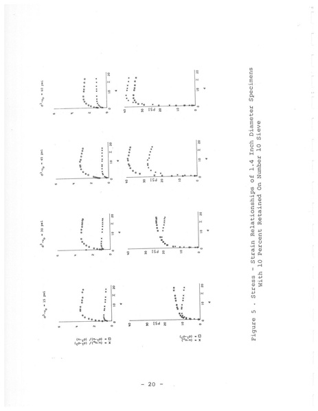 File:321.1 MCHRP 75-1.pdf