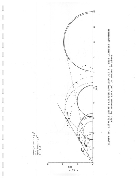 File:321.1 MCHRP 75-1.pdf