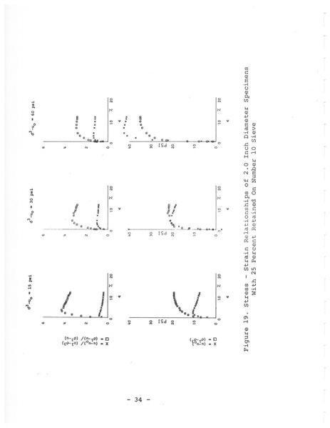 File:321.1 MCHRP 75-1.pdf