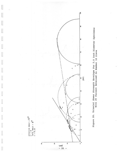 File:321.1 MCHRP 75-1.pdf