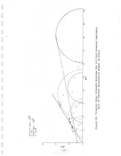 File:321.1 MCHRP 75-1.pdf