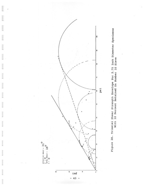 File:321.1 MCHRP 75-1.pdf