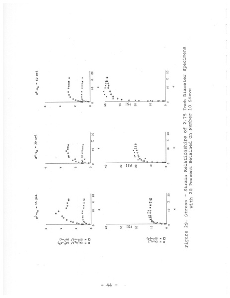 File:321.1 MCHRP 75-1.pdf