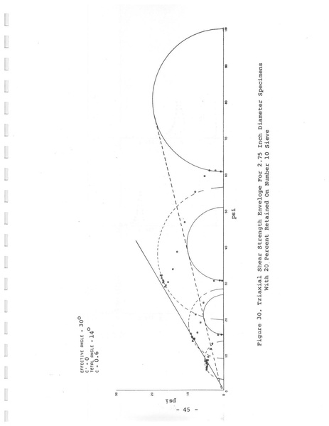 File:321.1 MCHRP 75-1.pdf