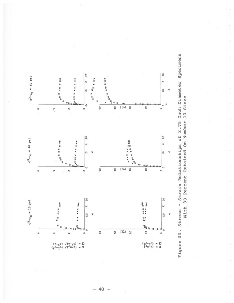 File:321.1 MCHRP 75-1.pdf