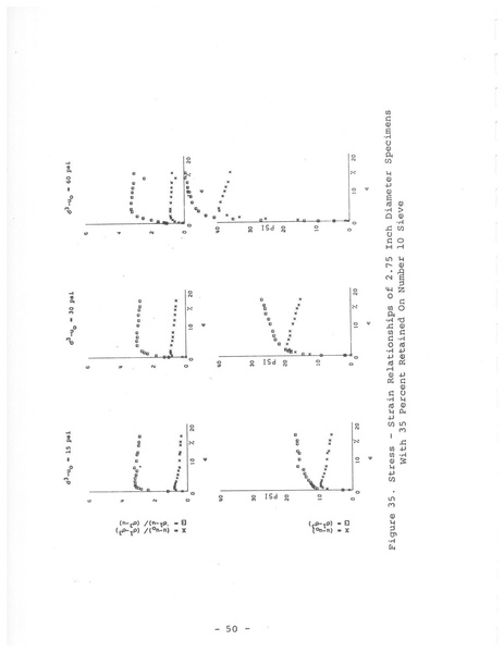 File:321.1 MCHRP 75-1.pdf