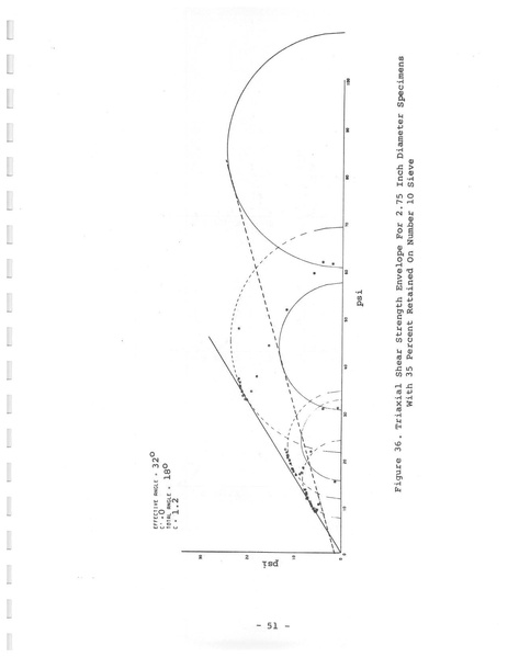 File:321.1 MCHRP 75-1.pdf