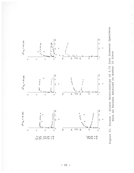 File:321.1 MCHRP 75-1.pdf