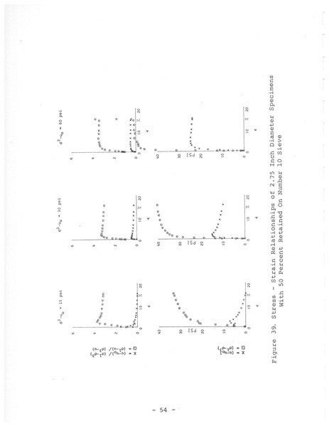 File:321.1 MCHRP 75-1.pdf
