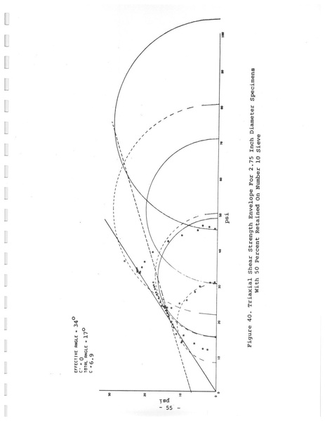 File:321.1 MCHRP 75-1.pdf