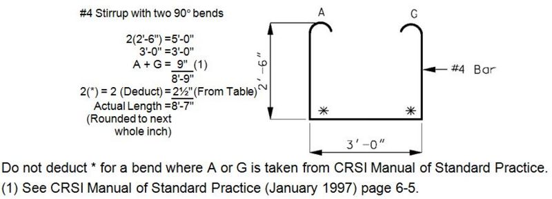 File:751.5.9.2.6.1 example.jpg