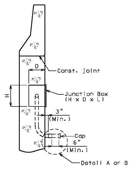 File:751.10.4 Junction Box in Wing Section 2017.jpg