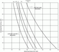 Thumbnail for version as of 14:54, 30 May 2007