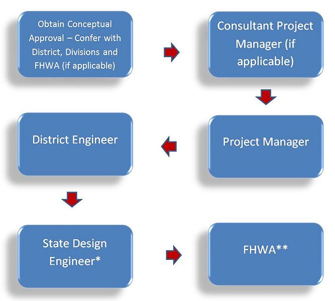 File:131.1.4.1.1 2015.jpg