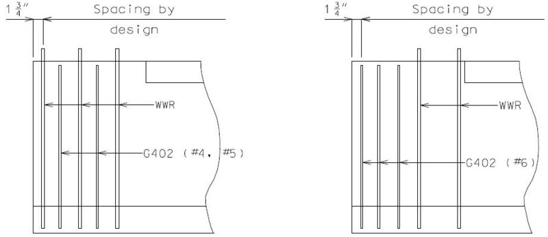 File:751.22.3.6 NU Std Girder End Sect Reinf Dec 2010.jpg