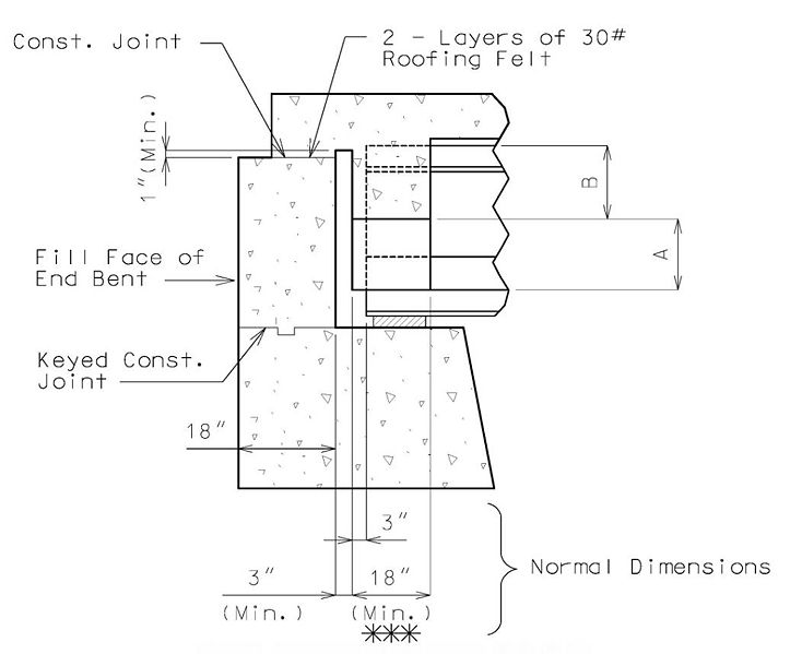 File:751.22.3.11 Non Int Dimensions Part Sec AA.jpg