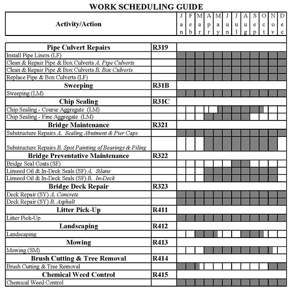File:Work schedule2 2014.jpg