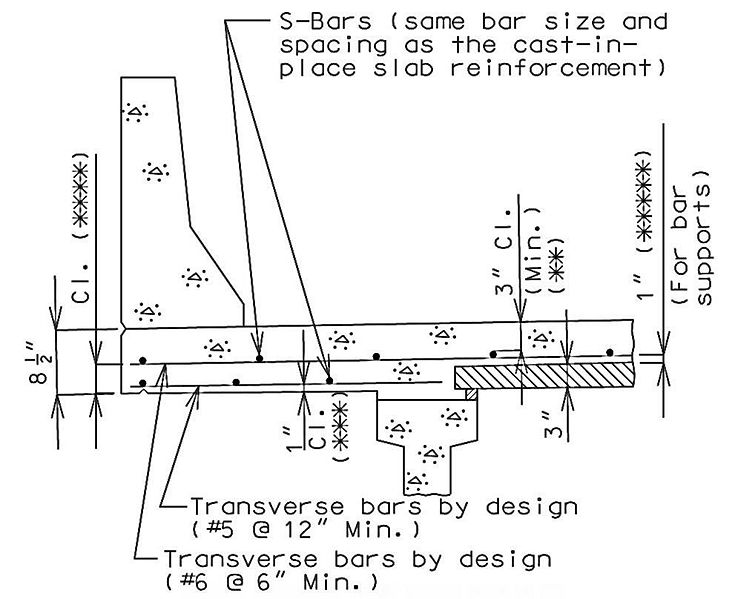 File:751.10.2.2 cantilever.jpg