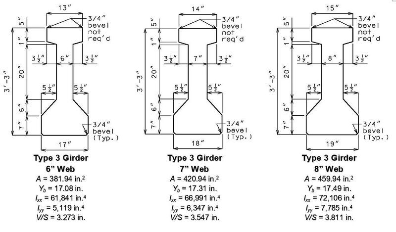 File:751.22.1.2 type 3.jpg