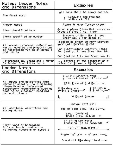 File:751.5.1.3 capitalization.jpg
