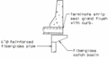 Thumbnail for version as of 06:52, 9 April 2009