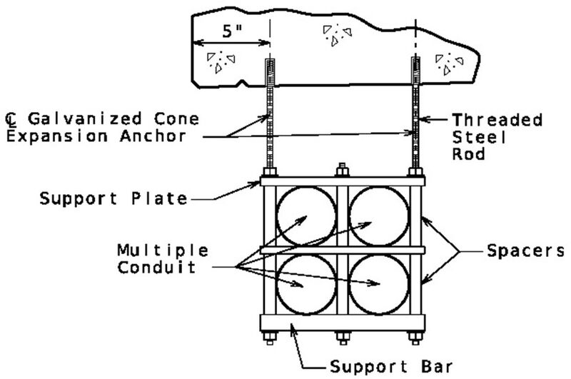 File:751.10.4-Section Suspended Conduit DetailA-Feb-23.jpg
