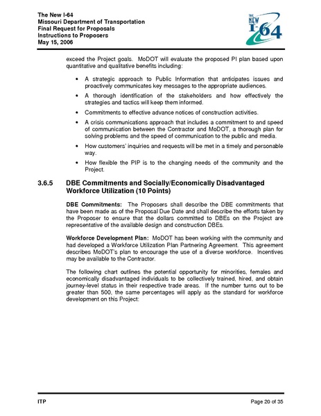 File:139 I 64 ITP.pdf