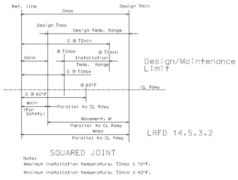 File:751.13.1.1.12 squared.jpg