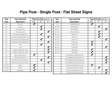 File:903.3.4 Pipe Quick Reference.pdf