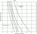 Thumbnail for version as of 15:03, 30 May 2007