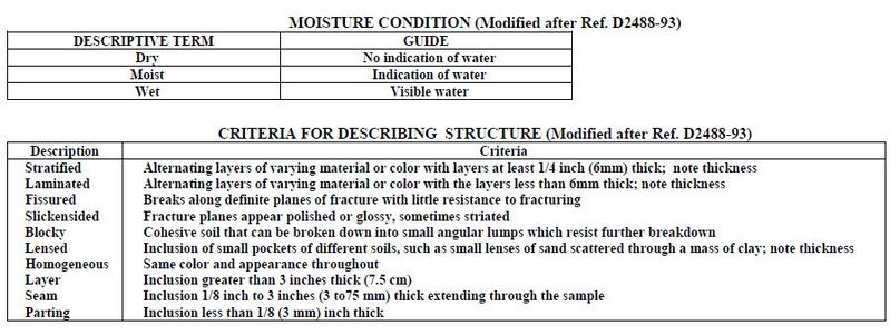 File:321.2.11.2 Guide 2.jpg