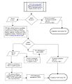 Thumbnail for version as of 12:18, 5 June 2009