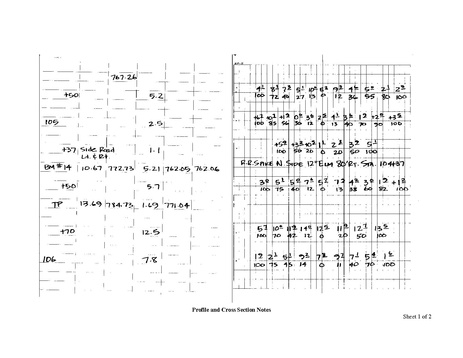 File:238.3 Profile and Cross Section Notes.pdf