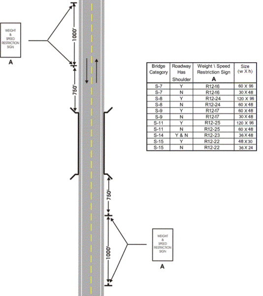 File:Fig. 903.5.36.5.jpg