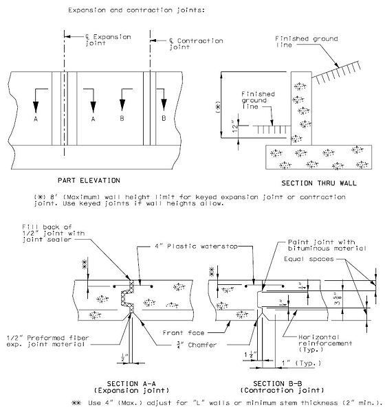 File:751.24.3.8 keyed.jpg