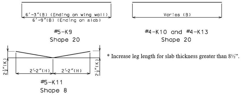 File:751.12.1.4.3.6 2021.jpg