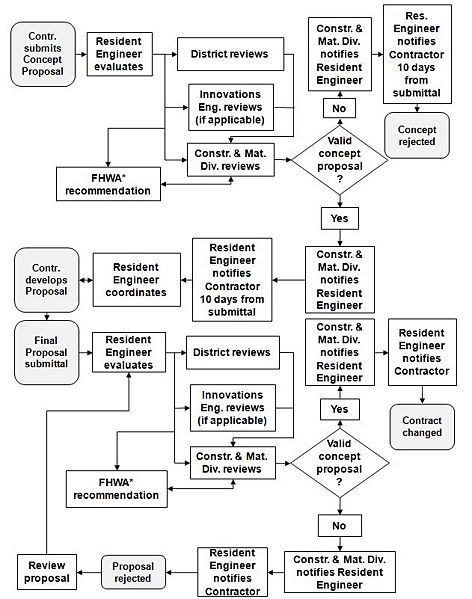 File:Fig. 104.13.jpg