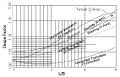 Thumbnail for version as of 10:22, 6 May 2010