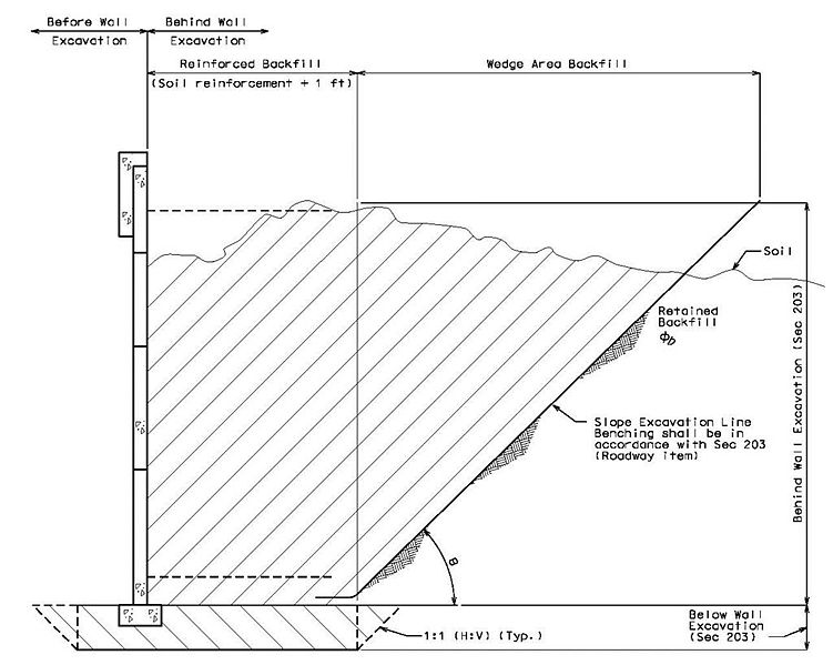 File:751.6.2.17 case 2.jpg