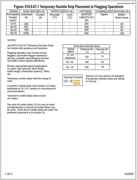 File:Fig 616.6.87.1.1.jpg